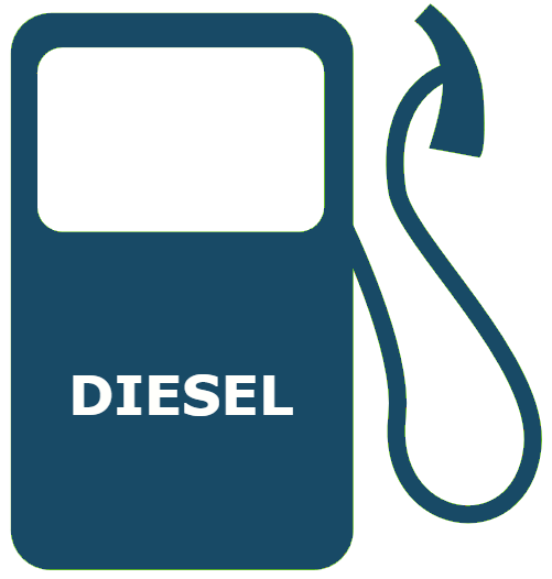 Die­sel (Gas-oil)